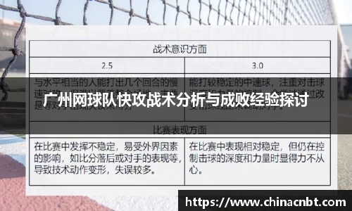 OB视讯官方网站